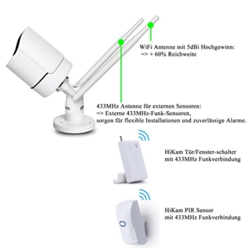 HiKam A7 Wireless IP Kamera HD für Außenbereich IP66 mit deutscher App/Anleitung/Support (Überwachungskamera, Kamera mit WiFi, WLAN Kamera, Outdoor) - 5