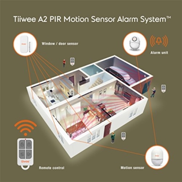 tiiwee A2 PIR Bewegungsmelder Alarm mit Fernbedienung - 125 dB - Erweiterbar - Alarmanlage Sicherheitstechnik Einbruchschutz - 5
