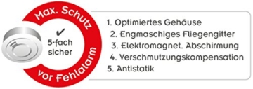 Ei Electronics Ei650 10-Jahres-Rauchwarnmelder, 1 Stück - 6