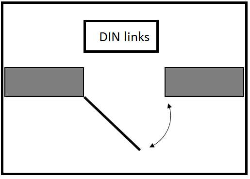 DIN links Tür