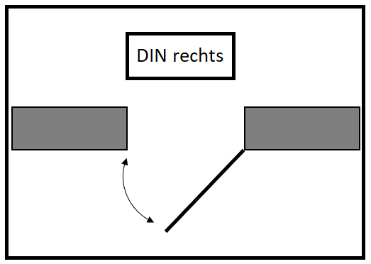 DIN rechts Tür