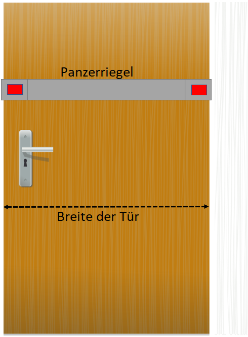 Panzerriegel Breite der Tür