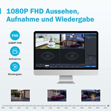 [Audio & PIR Sensor] ANNKE 1080P HD Wireless Audio Video NVR Haus Überwachungssystem mit 2 Außen Funk Überwachungskamera Set, Zwei-Wege-Audio, PIR Alarm, TF-Speicherung bis 128G - 5