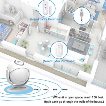 CPVAN Bewegungssensor, Bewegungsmelder mit Sirene, kabelloser DIY PIR Infrarot Alarm mit Fernbedienung, Alarmanlagen mit 125dB Batterie für den Gebrauch im Haus, für Läden, Büros， Heimsicherheit-CP2 - 5