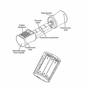 eLinkSmart Fingerprint Tür-Schließzylinder Elektronisches Sicherheitsschloss mit Tastatur Codes, Geeignet für die meisten EU-Türschlösser, DIY schnell Montage, USB, Edelstahl gebürstet - 8