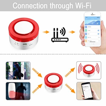 ERAY T1 Alarmanlage WLAN 2,4G, Google Assistant/Alexa/Erweiterbar/App Steuern (iOS/Android)/APP Alarm Push/Bearbeitete Zone-Name/App in Deutsch oder Englisch, Türalarm Fensteralarm für Haus, Büro - 3